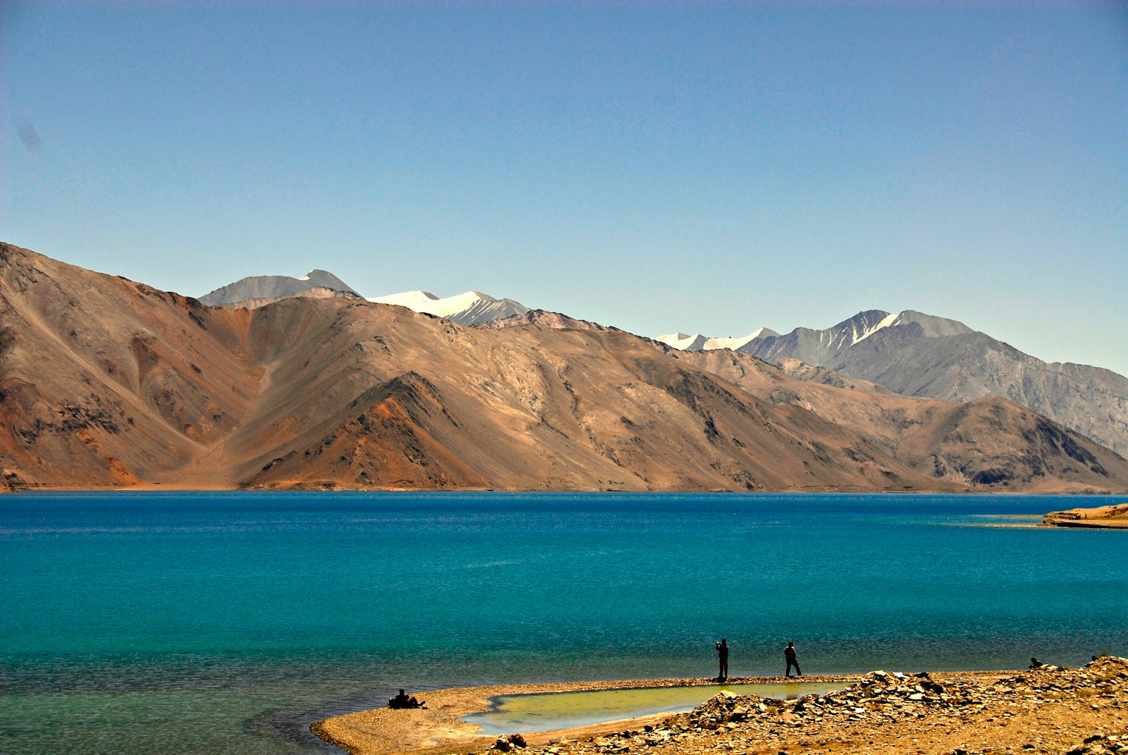Ladakh 2 Pangong Lake